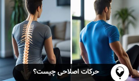 حرکات اصلاحی چیست؟