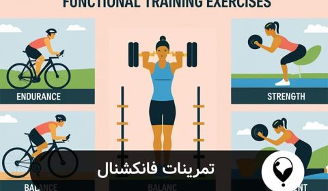 تمرینات فانکشنال